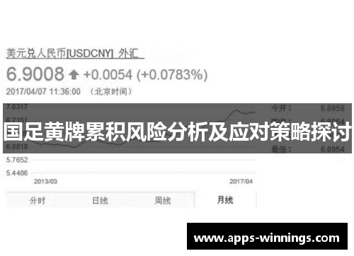 国足黄牌累积风险分析及应对策略探讨