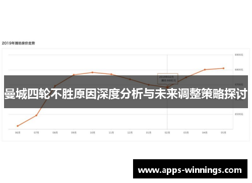 曼城四轮不胜原因深度分析与未来调整策略探讨