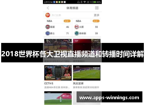 2018世界杯各大卫视直播频道和转播时间详解